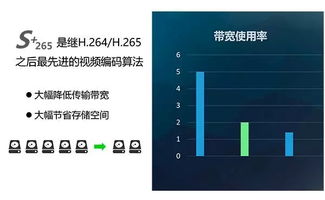 天地偉業智能辦案區綜合管理系統獲行業關注，引領安全技術防范新趨勢